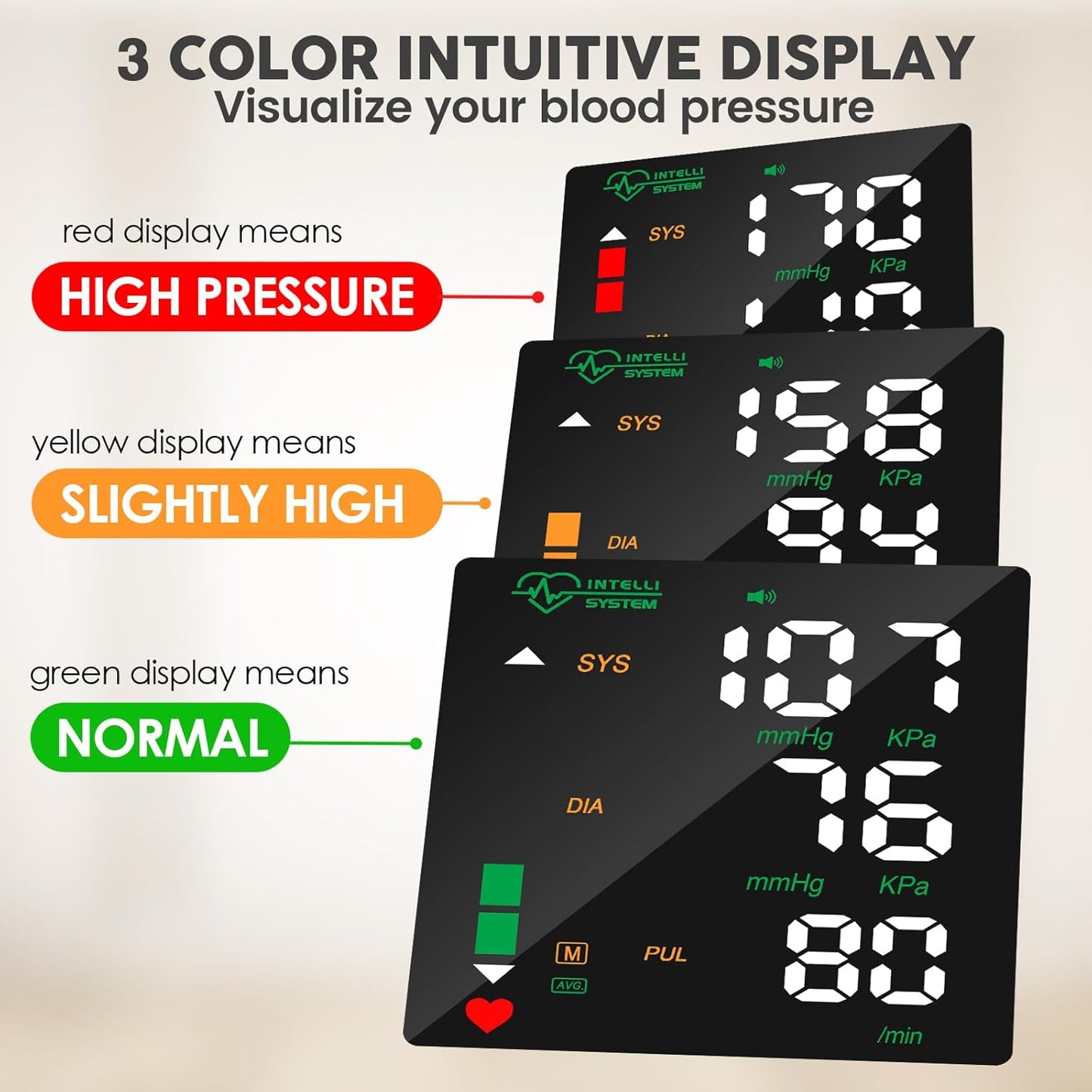 Rechargeable Wrist Blood Pressure Monitor Accurate Digital Tensiometer With Heart Rate  LED Display