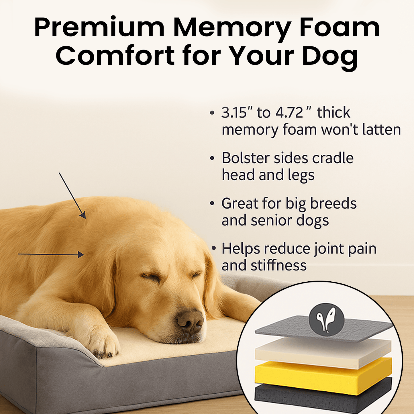 Jumbo Large Orthopedic Dog Bed Memory Foam Pet Sofa Couch With Removable Waterproof Cover  Elevated