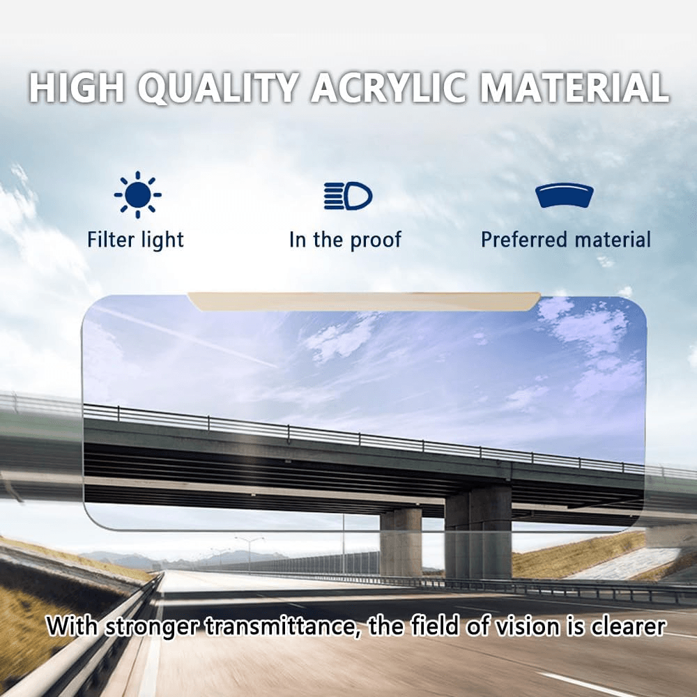 Car Anti Glare Mirror Sun Visor, Anti UV Strong Light Vehicle Sunshade