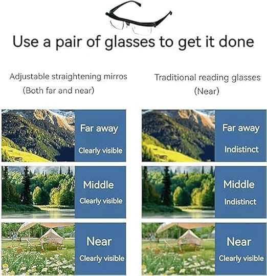 Dial Adjustable Glasses  Variable Focus Reading  Distance Vision Eyeglasses For Men  Women 2