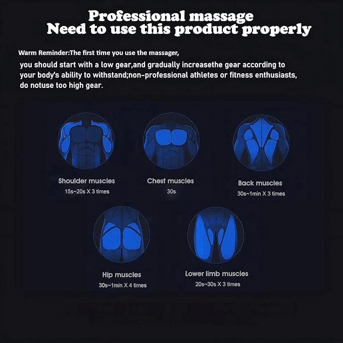 Electric Fascia Massager Body Scraping Microcurrent Therapy For Muscle Relief And Relaxation 12