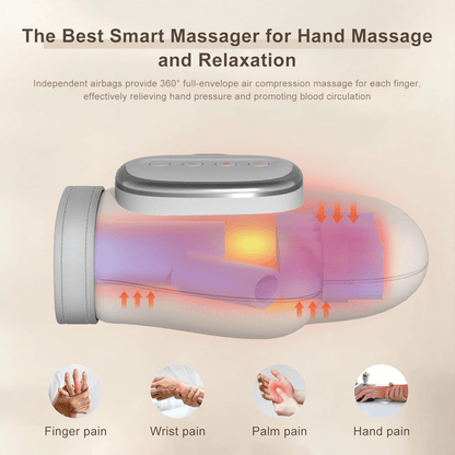 Hand Massager With Heat Compression Electric Finger  Wrist Massager With Kneading Rollers Vibrating 2