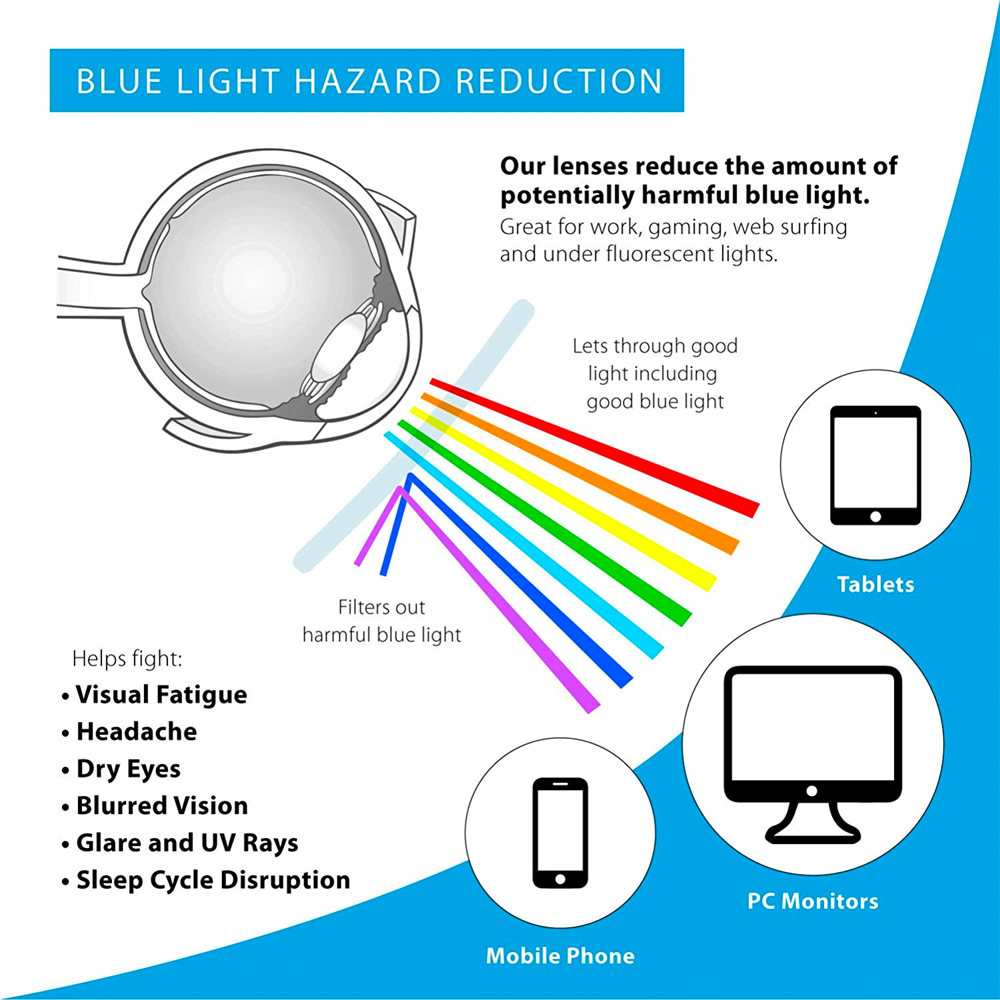 Affordable blue light glasses for children
